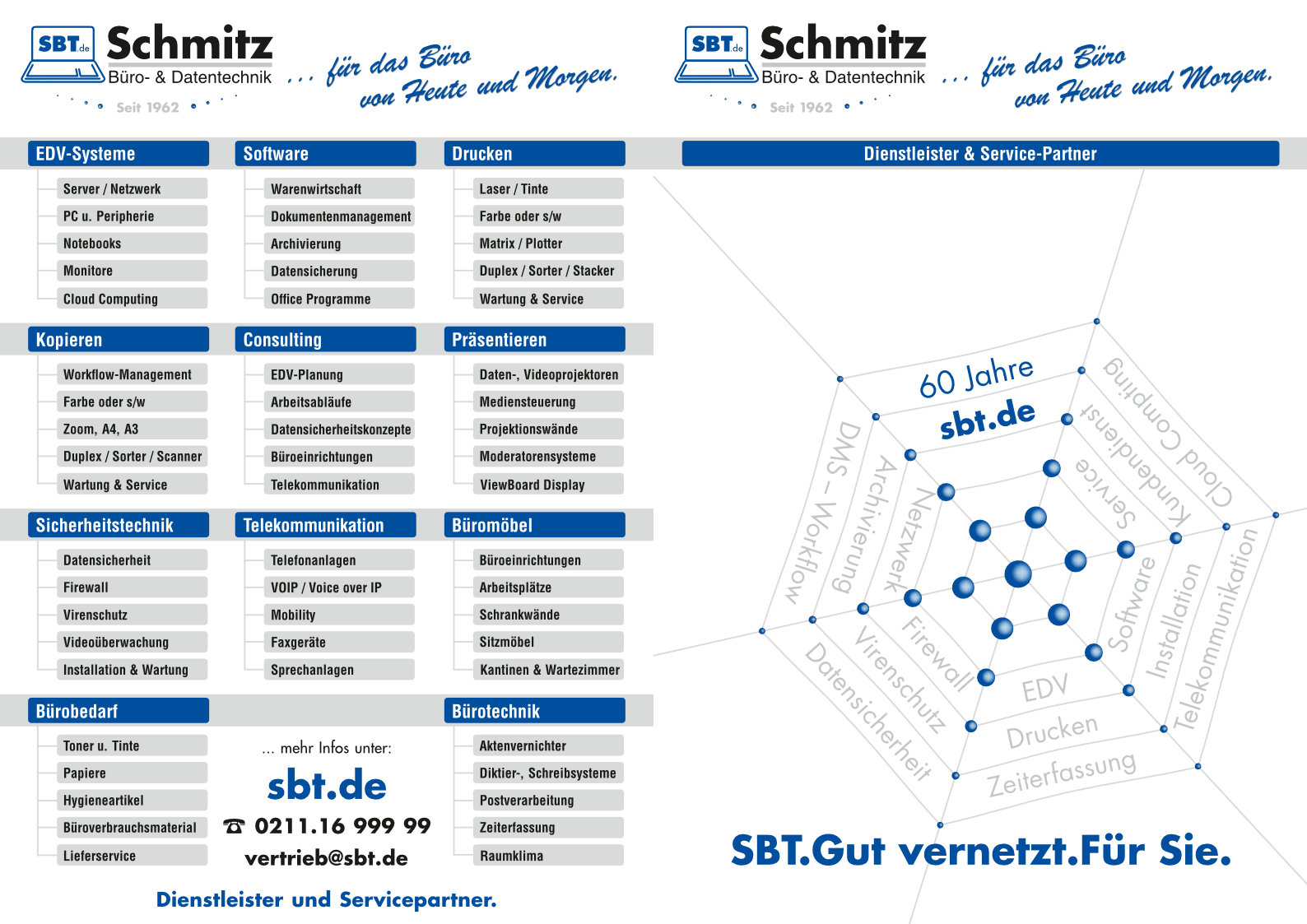 Einleger mit Portfolio und Angeboten